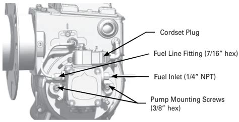 beckett oil pump install set screw|bbeckett eckett iinstallation.